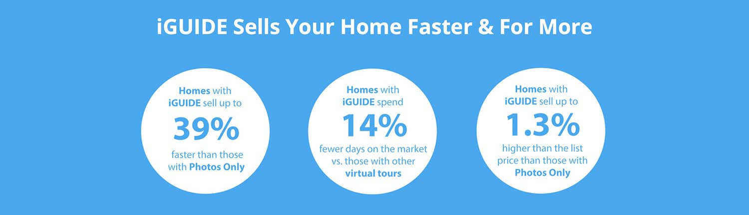 homes with iGUIDE