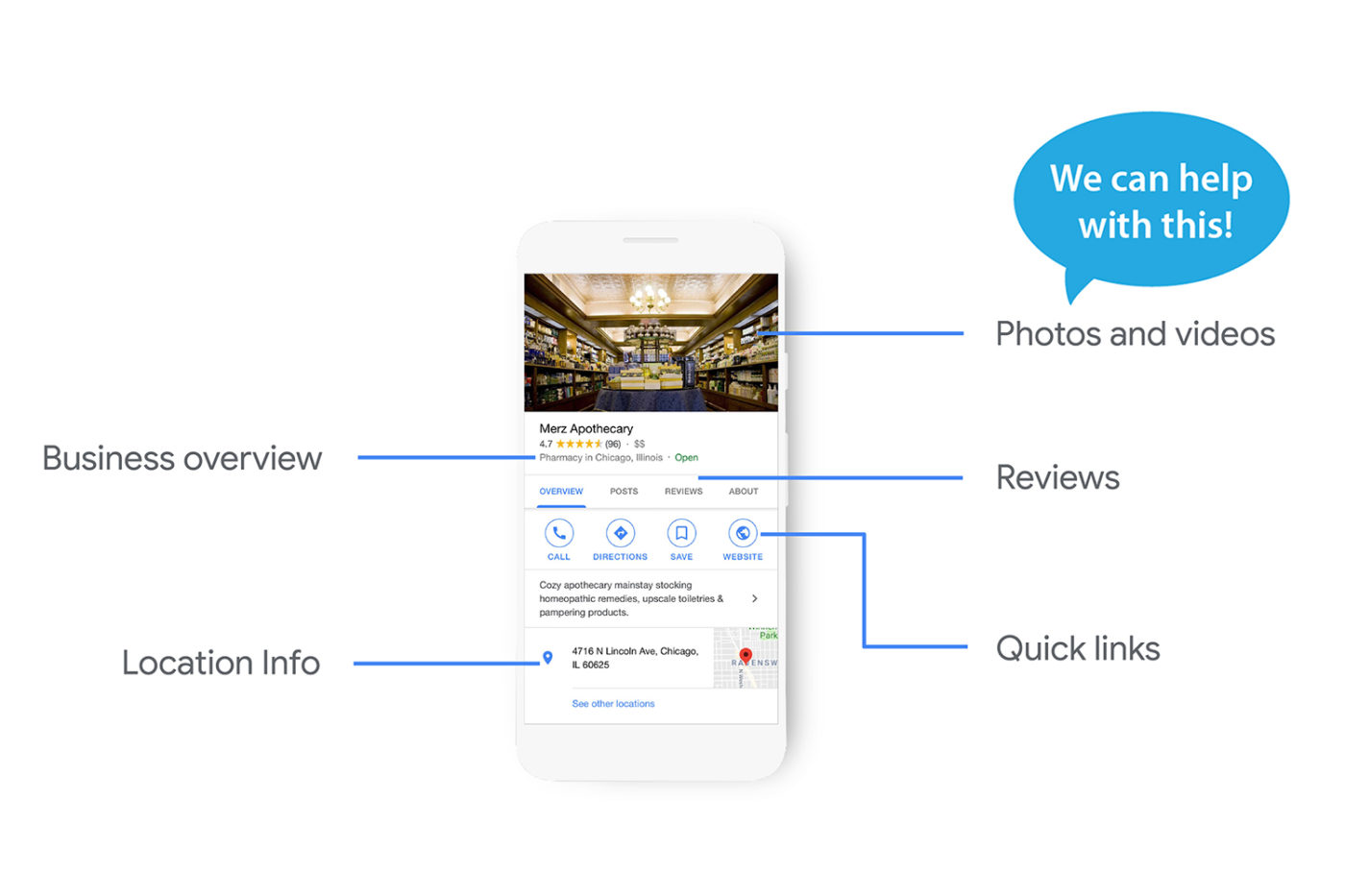 image - Google Business listing on mobile
