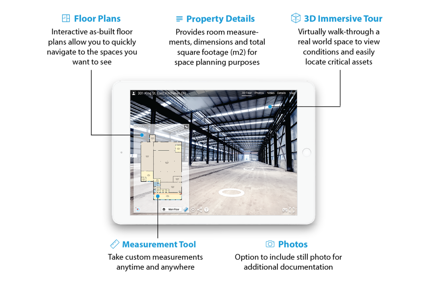Virtual tour details